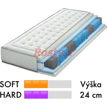 Matrace Betler Q950 180 x 200 x 24 cm