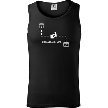 Pánské termoprádlo Programer code - Tílko pánské Core - XL ( Černá )