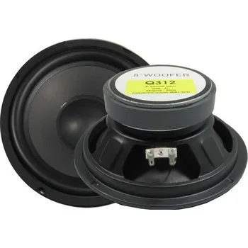 Hadex RMS Q312
