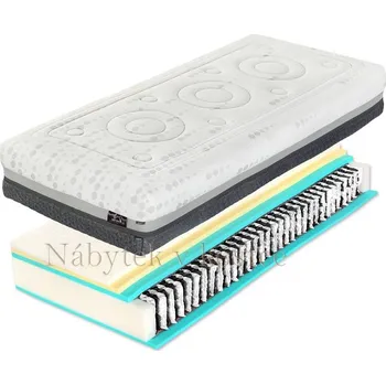 Matrace Matrace zdravotní SPIRIT Superior Comodore Rozměry matrace: 200 x 200 cm