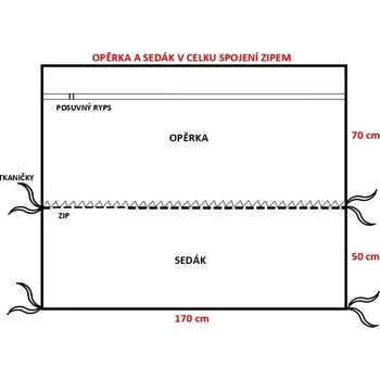 Podsedák Podsedák na zahradní houpačku 170 cm - LIVING 2900 - OPĚRKA A SEDÁK V CELKU - ZIPEM