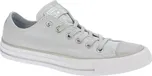 Converse Chuck Taylor All Star Tipped…