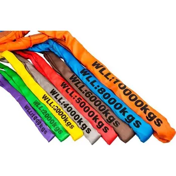 Upínací popruh ROPES - CHAINS Nekonečná kruhová smyčka Nosnost popruhu: 5 000 kg, Pracovní délka: 2,5 m