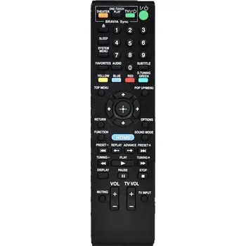 SONY RM-ADP053 - náhradní dálkový ovladač