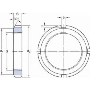 Matice KM 5 Koncová matice DIN 981
