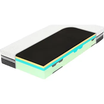 Matrace Tropico SPIRIT SUPERIOR VISCO 22 cm - luxusní středně tuhá matrace s paměťovou pěnou 100 x 210 cm, snímatelný potah