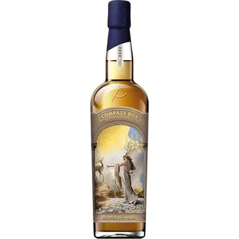 Whisky Compass Box Myths & Legends 1 46,0% 0,7 l&nbsp;(holá láhev)