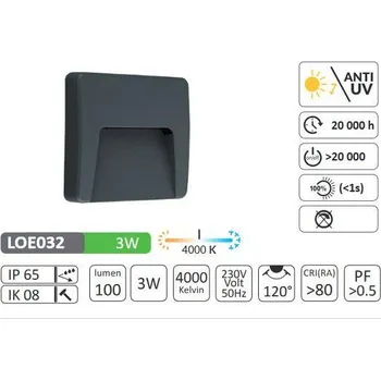 Venkovní osvětlení LUMAX Svítidlo fasádní LED Aston SQUARE 3W, 230V Neutrální bílá