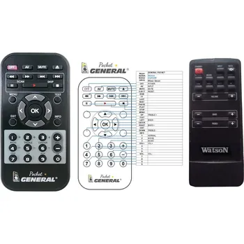 Dálkový ovladač General WATSON AS2102W, AS2101W - náhradní dálkový ovladač