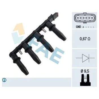 Zapalovací cívka Zapalovací cívka FAE 80291