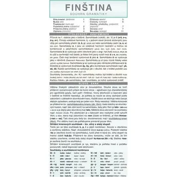 Cizojazyčná kniha FINŠTINA souhrn gramatiky - Marie Čermáková