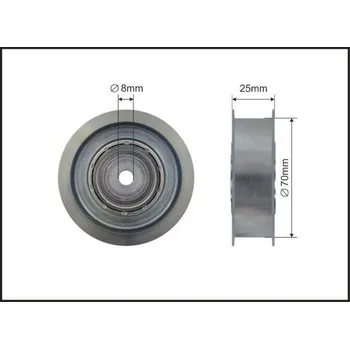 Auto-moto Vratná/vodicí kladka, klínový žebrový řemen CAFFARO 500094