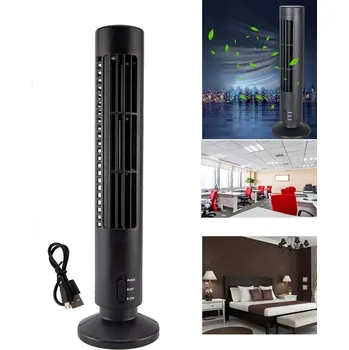 Gadget Deminas | Univerzální ventilátor na USB připojení