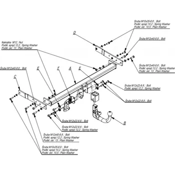 Tažné zařízení Tažné zařízení Audi Q3 + S LINE (8UB/8UG) (2011 - 2018) (8231)