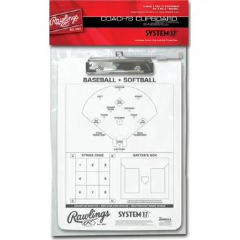 Airsoft Taktická tabulka Rawlings