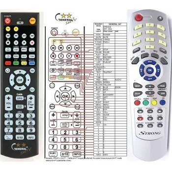 General STRONG SRT4622 - náhradní dálkový ovladač