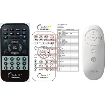 General DENON DSD-501 - náhradní dálkový ovladač