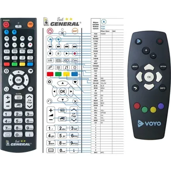 General VOYO - náhradní dálkový ovladač