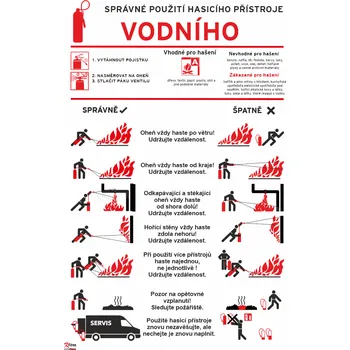 Použití hasicího přístroje VODNÍHO samolepící PVC fólie 400x300 mm