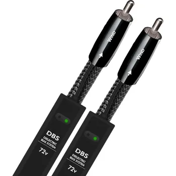 Audio kabel Audioquest Wind RR 1m (Propracovaný high-endový audio kabel s konektory 2x RCA - 2x RCA.)