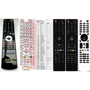 FUNAI NH201RD, NH203RD, NH205RD, NH208RD - kompatibilní značkový dálkový ovladač General