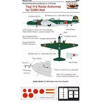 Plastikový model Rising Decals 1/72 Yagi H-6 Radar Antennae for G3M3 Nell