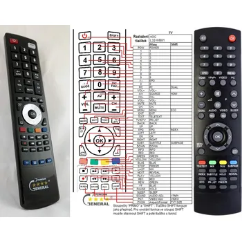 Dálkový ovladač AOC L32-WB81 - kompatibilní značkový dálkový ovladač General