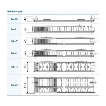Korado RADIK KLASIK 22 600x1200