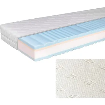 Chránič matrace Náhradní potah na Matraci CIANA TiaHome 90x200cm