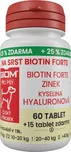 GIOM Biotin Forte pro psy na srst