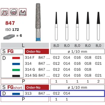 Zahradní dekorace Diaswiss 847 short modrá, 6ks/balení - 014 mm