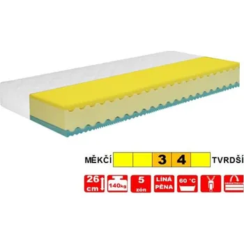 Matrace Matrace - 200x90x26 cm - WELLNES