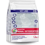 CUNIPIC VetLine Rabbit Renal…