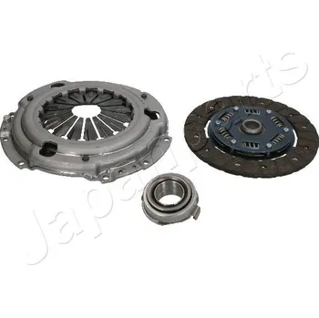 Spojková sada Sada spojky JAPANPARTS KF-332