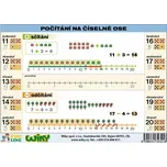 Wiky W017209 počítání na číselné ose A5