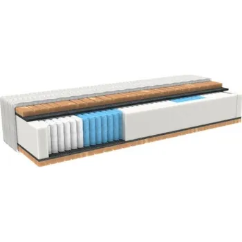 Matrace Matrace Cupra Promed, MPO Potah: Medico, Rozměr: 80x200 cm