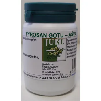 Přírodní produkt Fyrosan Gotu-Ašva