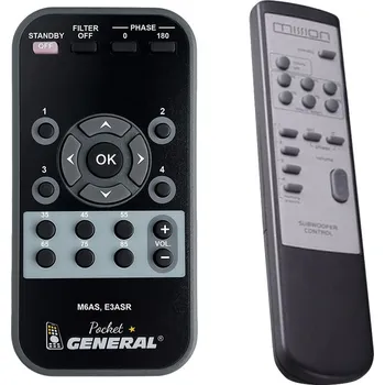 Dálkový ovladač MISSION M6AS, E3ASR - dálkový ovladač duplikát