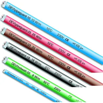 Topná rohož Thermon Cut-to-length DEVIPipeguard™ 33 metráž