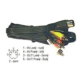 Video kabel Kabel 4xCinch-DIN5, 1,5m