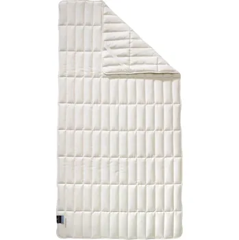 Chránič matrace Podložka na matraci Faser 724 Concerto Topper Rozměr: 90/190