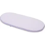 Sensillo Classic matrace do kočárku 75…