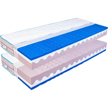 Matrace Matrace Aspe 1+1, Mabo Potah: Basic, Rozměr: 80x200 cm