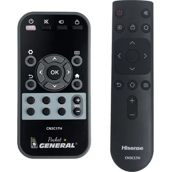 Dálkový ovladač HISENSE CN3C17H - dálkový ovladač duplikát