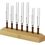 Meinl Sonic Energy TF-SET-CHA-7