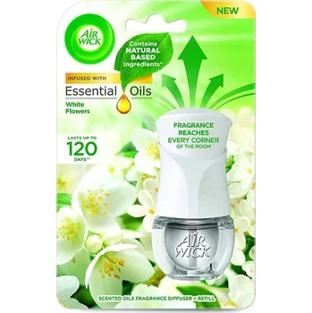 Osvěžovač vzduchu AIR WICK Electric náplň Pivoňka a jasmínový květ 19 ml