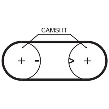 ozubený řemen GATES 5417XS