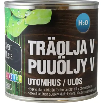 LANDORA Olej na terasy a nábytek Aqua / Träloja V 0,75 l