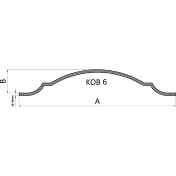 Zábradlí oblouk na plotové pole, bránu, typ 6 - plotový rám, oblouk - kovářsky zpracovaný polotovar na výrobu plotových polí, cena dle materiálu a délky, výroba na míru