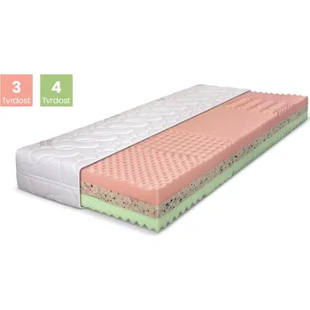 Matrace DPV Matrace VENDY Rozměr: 100x200, Výška: 23 cm, Typ potahu: AntiAging